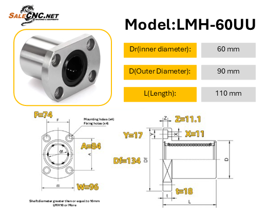LMH-60UU Liner Bushing